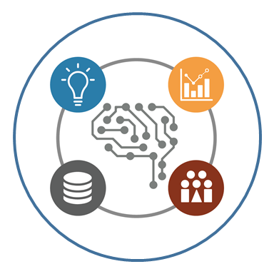 Deployment of ML modules & solutions